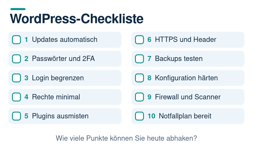 Checkliste mit zehn Punkten zur WordPress-Sicherheit, von automatischen Updates bis zum bereitgehaltenen Notfallplan