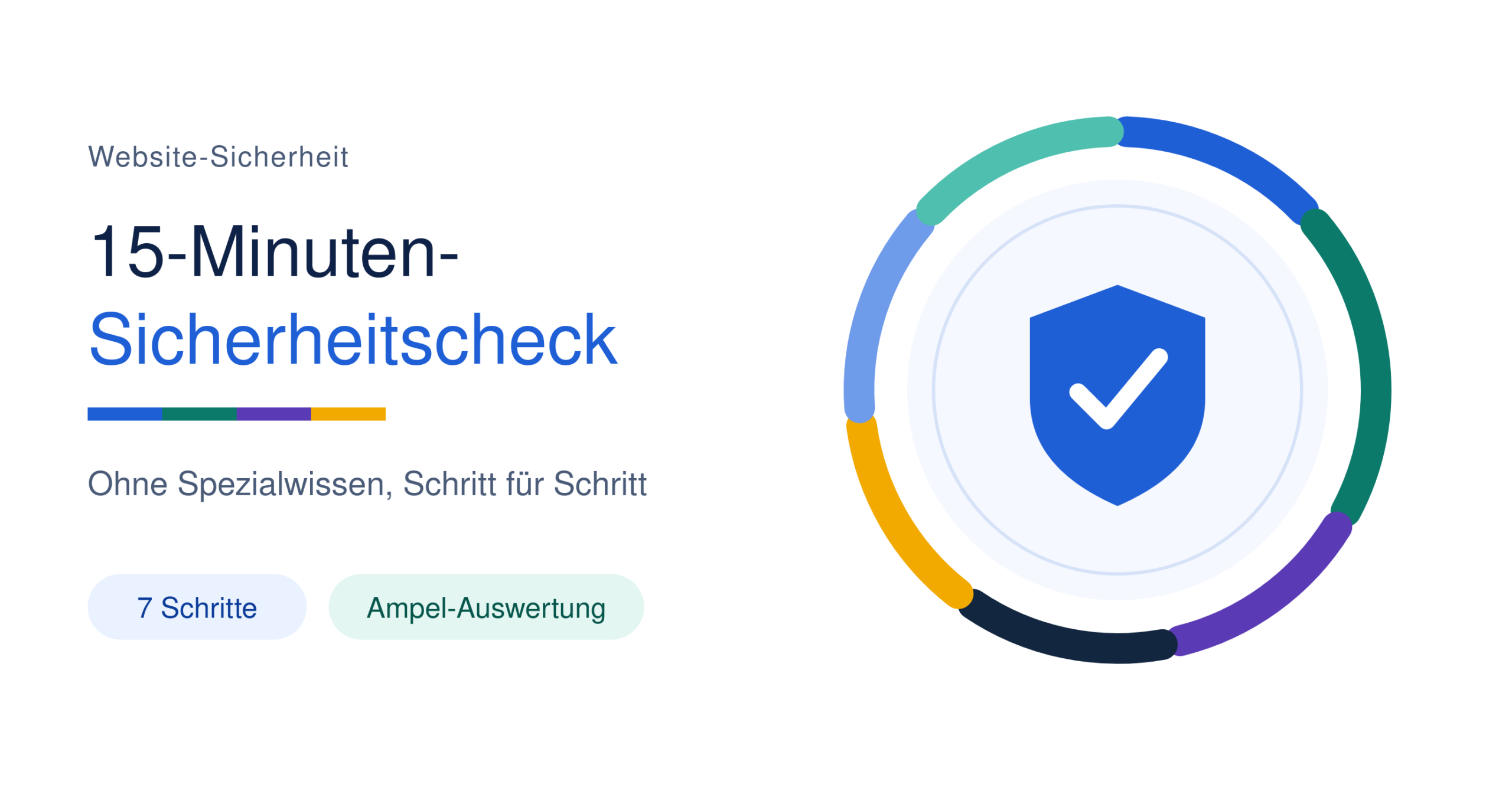 Sicherheitscheck für Websites